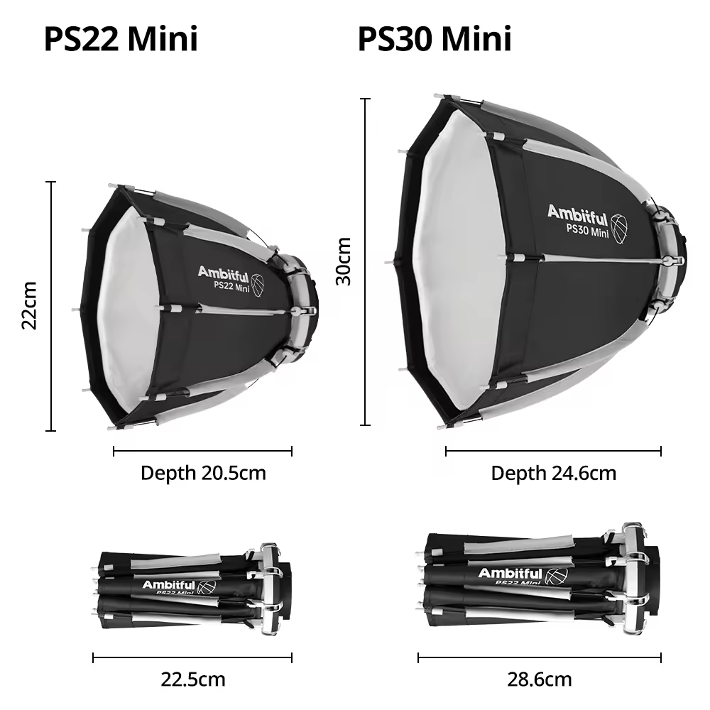Ambitful PS22 PS30 Softbox Min - Photography And Videography Lighting recension och pris